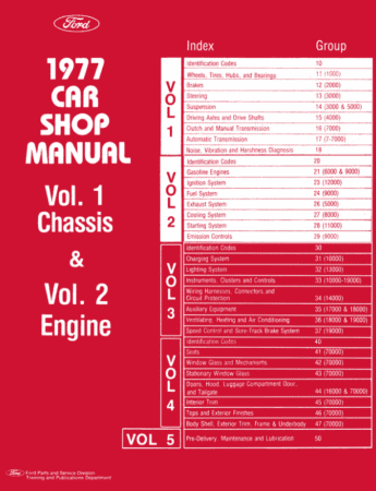 1977 Ford / Lincoln / Mercury Shop Manual