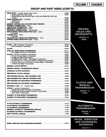 1978 Ford Truck Shop Manual