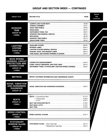1982 Ford Econoline Vans, F100-350 Trucks, & Bronco Shop Manual - Body, Chassis, Engine & Electrical