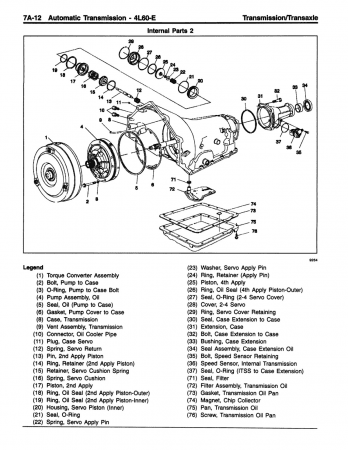 1998 Chevrolet & GMC S/T Truck Service Manual