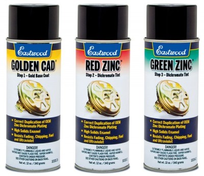 Golden Cad System
