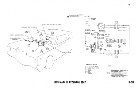 1969 Lincoln and Mark III Wiring and Vacuum Diagrams Manual
