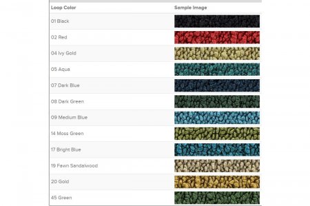 Inredningsmatta Pontiac LeMans GTO 2 dr 1968-72