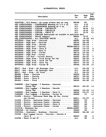 1965 Chevrolet Car and Truck Accessories Installation Reference Manual