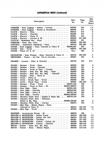 1964 Chevrolet Car and Truck Accessories Installation Reference Manual