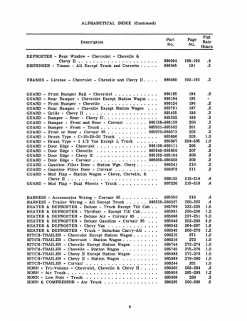 1965 Chevrolet Car and Truck Accessories Installation Reference Manual