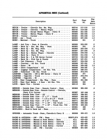 1964 Chevrolet Car and Truck Accessories Installation Reference Manual