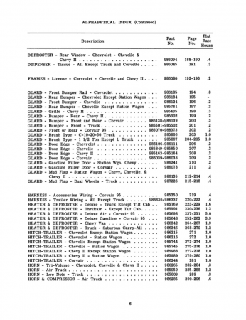 1965 Chevrolet Car and Truck Accessories Installation Reference Manual