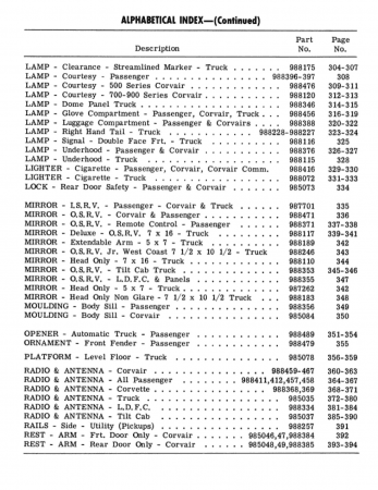 1961 Chevrolet Car and Truck Accessories Installation Reference Manual