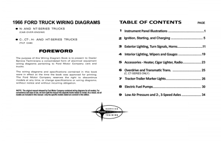 1966 Ford C, CT, H, HT-Series & N, NT-Series Truck Wiring Diagrams Manual