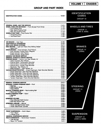 1978 Ford Truck Shop Manual