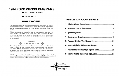 1964 Ford Falcon, Comet, Fairlane Wiring Diagrams Manual - 11x17 inch COMB Bound