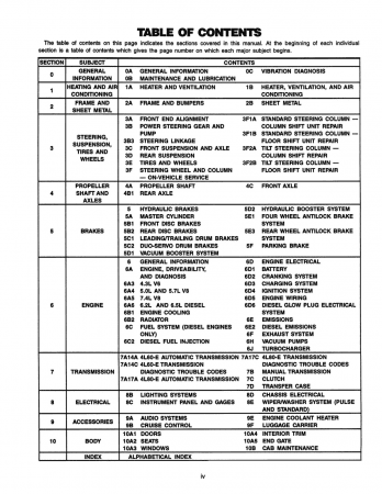 1993 Chevrolet C-K Models Service Manual