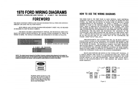 1970 Ford Bronco, Econoline, P-Series & B-, F-Series Truck Wiring Diagrams Manual
