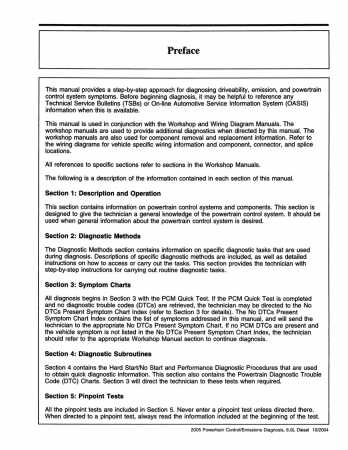 2005 Ford 6.0L Diesel Powertrain Control / Emissions Diagnosis Manual
