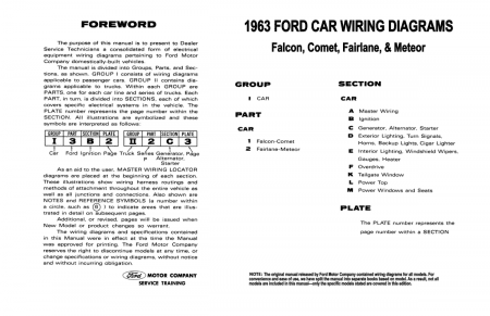 1963 Ford Falcon, Comet, Fairlane, Meteor Wiring Diagrams Manual - 11x17 inch COMB Bound