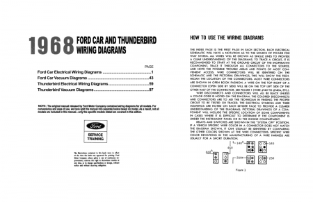 1968 Ford Car & Thunderbird Wiring and Vacuum Diagrams Manual