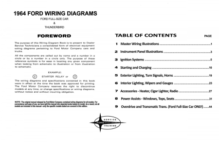 1964 Ford Car & Thunderbird Wiring Diagrams Manual - 11x17 inch COMB Bound