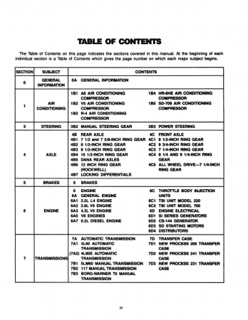 1991 GMC Light Duty Truck Unit Repair Manual