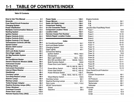 1999 Ford F-Super Duty 250, 350, 450, 550 Truck Wiring Diagrams