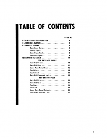 1964-1965 Lincoln Continental Convertible Top Operation and Schematic Diagrams