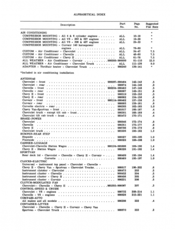 1966 Chevrolet Car and Truck Accessories Installation Reference Manual
