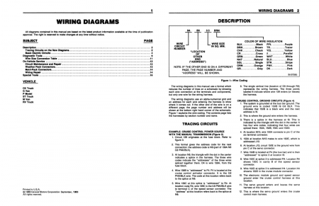 1987 Chevrolet & GMC Light Duty Truck Wiring Diagrams Manual - 11x17 inch COMB Bound