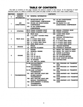 1993 Chevrolet Light Duty Truck Unit Repair Manual