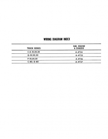 1976 Chevrolet GMC Truck Wiring Diagrams (Models 10-1500 Thru 30-3500 )