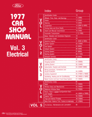 1977 Ford / Lincoln / Mercury Shop Manual