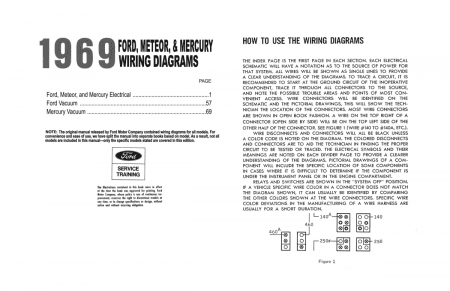 1969 Ford Car, Meteor, Mercury Wiring and Vacuum Diagrams Manual
