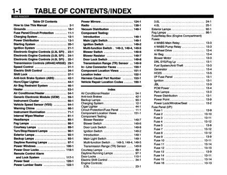 1995 Ford Ranger Electrical and Vacuum Troubleshooting Manual