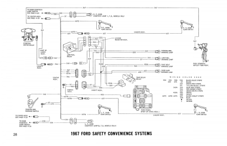 1967 Ford Car & Thunderbird Wiring Diagrams Manual