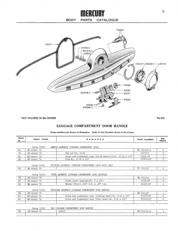 1949 Mercury Body Parts Catalog