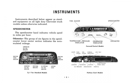 1965 Chevy Truck Instruktionsbok