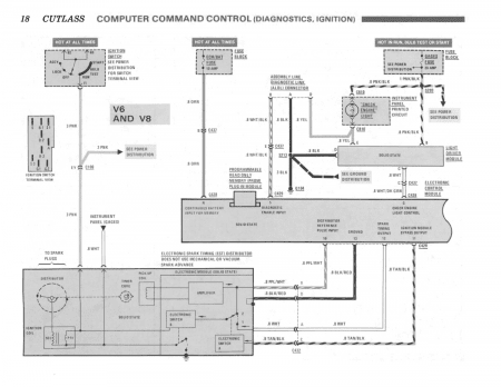 1982 Oldsmobile Electrical Troubleshooting Manual
