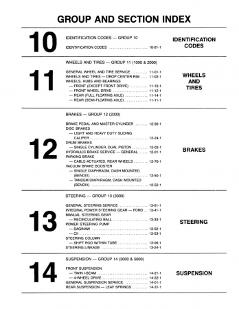 1983 Ford F100-350 Trucks, Bronco & Econoline Vans Shop Manual - Body, Chassis, Engine & Electrical