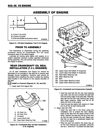 1987 Chevrolet Light Duty Truck Unit Repair Manual