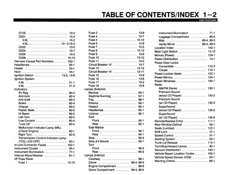 1996 Ford Mustang Electrical & Vacuum Troubleshooting Manual