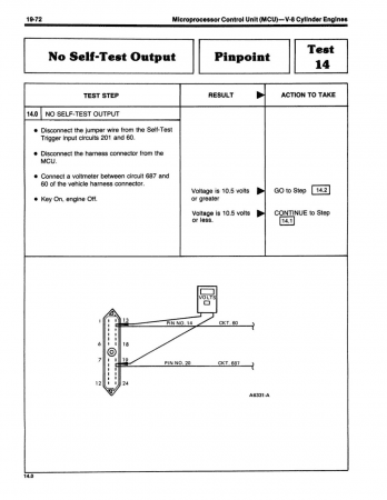 1983 Ford Lincoln Mercury Engine / Electronics & Emissions Diagnosis Shop Manual