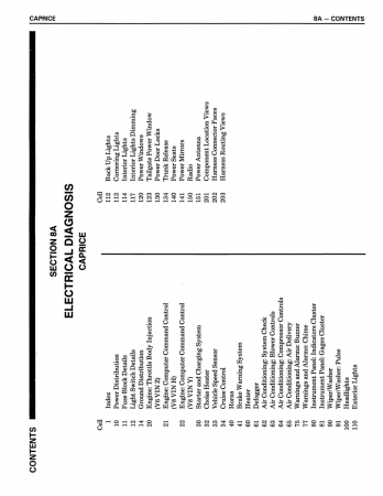 1987 Chevrolet Electrical Diagnosis Service Manual