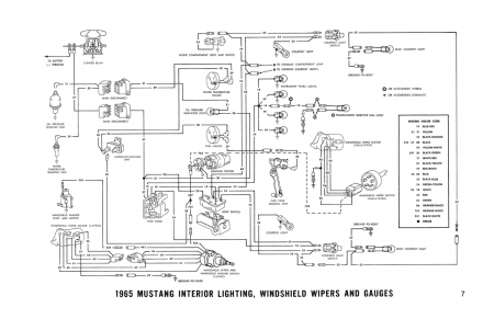 1965 Ford Mustang Wiring Diagrams Manual