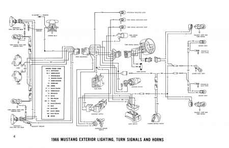 1966 Ford Mustang Wiring Diagrams Manual