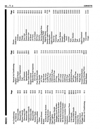 1987 Chevrolet Corvette Electrical Diagnosis Service Manual