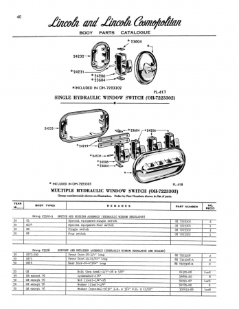 1950 Lincoln Body Parts Catalog