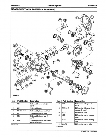 2004 Ford F-150 Service Manual