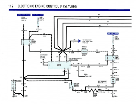 1986 Ford Mustang Capri Electrical Vacuum Troubleshooting Manual