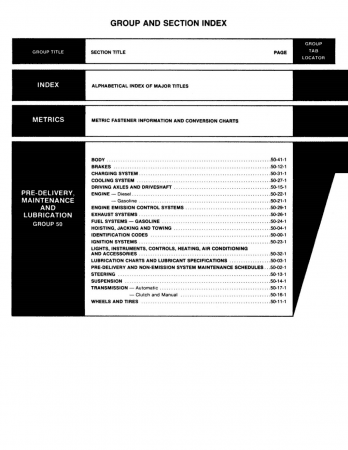 1982 Ford Econoline Vans, F100-350 Trucks, & Bronco Shop Manual - Body, Chassis, Engine & Electrical