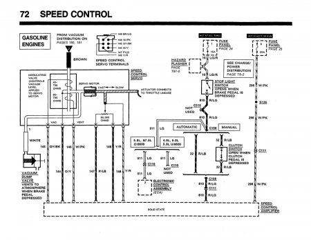1988 Ford Econoline Electrical Vacuum Troubleshooting Manual