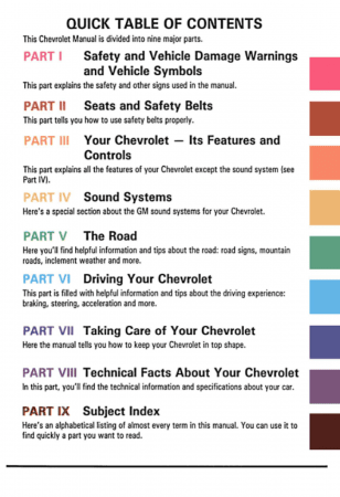 1990 Chevrolet Camaro Owner's Manual